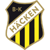 BK Hacken