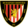 Budapest Honved FC
