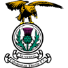 Inverness Caledonian Thistle FC