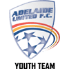 Adelaide United FC