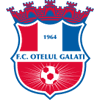 ASC Otelul Galati