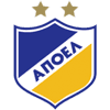 Apoel Nicosia FC