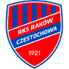 RKS Rakow Czestochowa