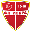 FK Iskra Danilovgrad