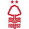 Nottingham Forest FC U21