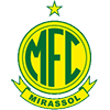 Mirassol FC U20