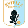 ACD Virtus Entella
