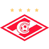 FC Spartak-2 Moscow U21