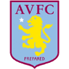 Aston Villa U19
