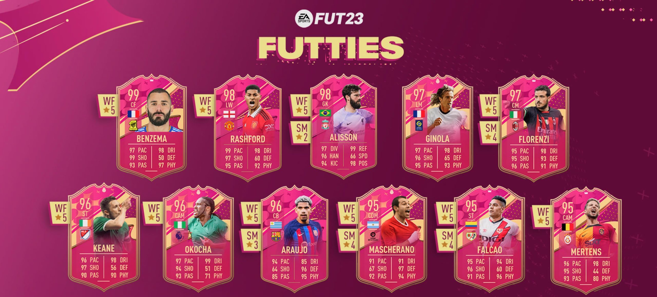 Guia de Ultimate Team Futties Time 5