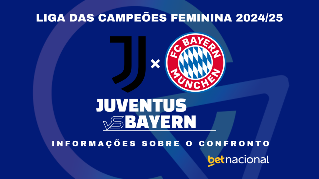 Juventus x Bayern - Liga dos Campeões Feminina 2024/25